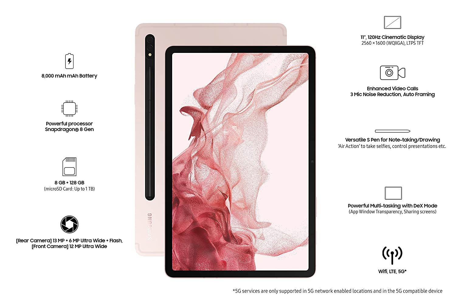 पूरे 10 हजार कम में प्री बुक करें Samsung S8 Tablet, iPad के टक्कर के हैं फीचर्स