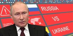 Putin की नेटो देशों को धमकी,कहा- यूक्रेन का साथ दिया तो भुगतने होंगे परिणाम |Russia-Ukraine War