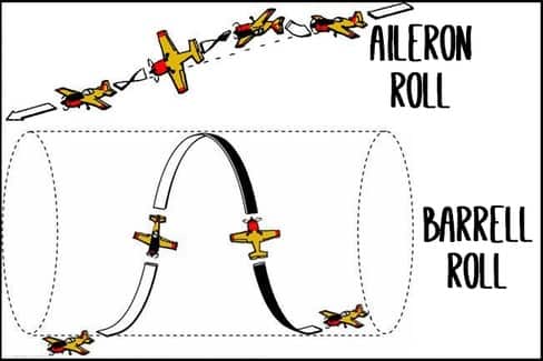 2- Barrel Roll- જ્યારે તમે સર્ચ કરતા કરતા બૉર થઇ જાઓ ત્યારે તમારે એકવાર Google પર do a barrel roll ટાઇપ કરવાનુ. હવે તમે જેવુ સર્ચ બટન પર ક્લિક કરશો તો Googleનુ પેજ ઓટોમેટિક બે વાર ઘૂમી જશે. તમે ઇચ્છો તો આને 2, 10, 20 અને 100 વાર પણ ઘૂમાવી શકો છો. આ એક મજેદાર ટ્રિક્સ છે.