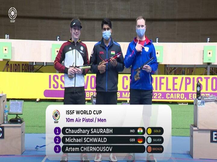 ISSF World Cup: Saurabh Chaudhary Wins Gold, Russian Flag Removed From Points-Table Over Ukraine Invasion ISSF World Cup: Saurabh Chaudhary Wins Gold, Russian Flag Removed From Points-Table Over Ukraine Invasion