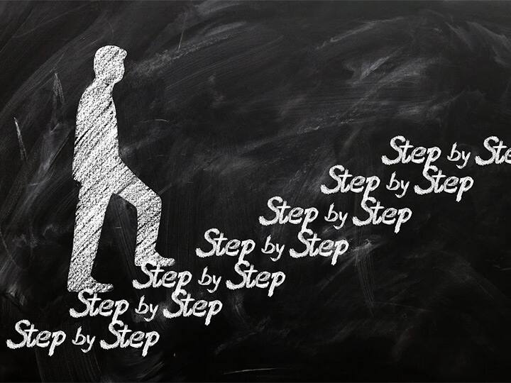 10 Personal Finance rules to follow while taking sabbatical leave from work Sabbatical Leave Rules: కెరీర్‌కు బ్రేక్‌ ఇస్తున్నారా? ఈ 10 రూల్స్‌ పాటిస్తే డబ్బుకు ఇబ్బందుండదు!