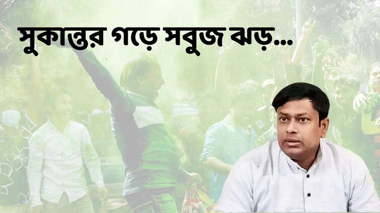 Balurghat Municipal Poll Result 2022: tmc won balurghat in municipal election 2022 Balurghat Municipal Poll Result 2022: সুকান্তের গড়ে সবুজ ঝড়, বালুরঘাটে জয়ী তৃণমূল