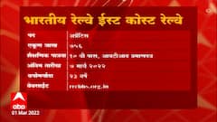 JOB Majha : भारतीय रेल्वे ईस्ट कोस्ट रेल्वे, Gail India Limited येथे नोकरीच्या संधी ABP Majha