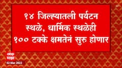 Covid-19 Rules : 14 जिल्ह्यात निर्बंध शिथिल! नाट्यगृहे, सिनेमागृहे, हॉटेल्स 100% क्षमतेने?