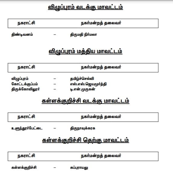 Town Chairman : நகராட்சி மன்றத் தலைவர்களுக்கான வேட்பாளர் பட்டியல்.. திமுக வெளியீடு!