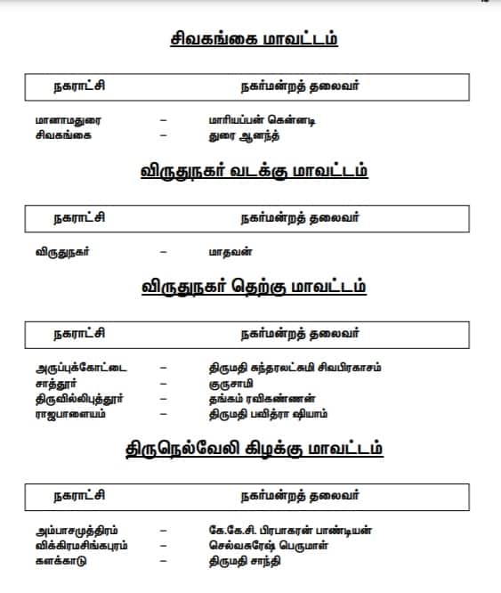Town Chairman : நகராட்சி மன்றத் தலைவர்களுக்கான வேட்பாளர் பட்டியல்.. திமுக வெளியீடு!