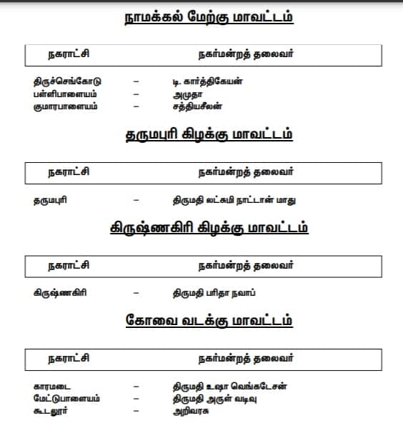 Town Chairman : நகராட்சி மன்றத் தலைவர்களுக்கான வேட்பாளர் பட்டியல்.. திமுக வெளியீடு!