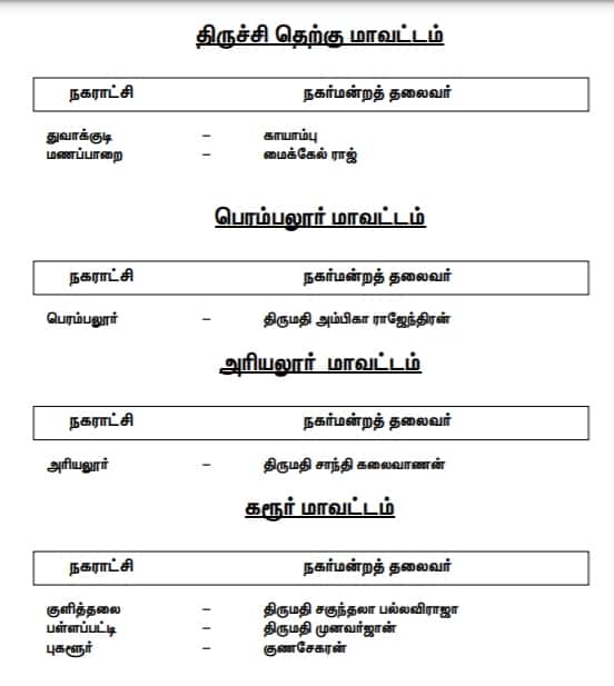 Town Chairman : நகராட்சி மன்றத் தலைவர்களுக்கான வேட்பாளர் பட்டியல்.. திமுக வெளியீடு!