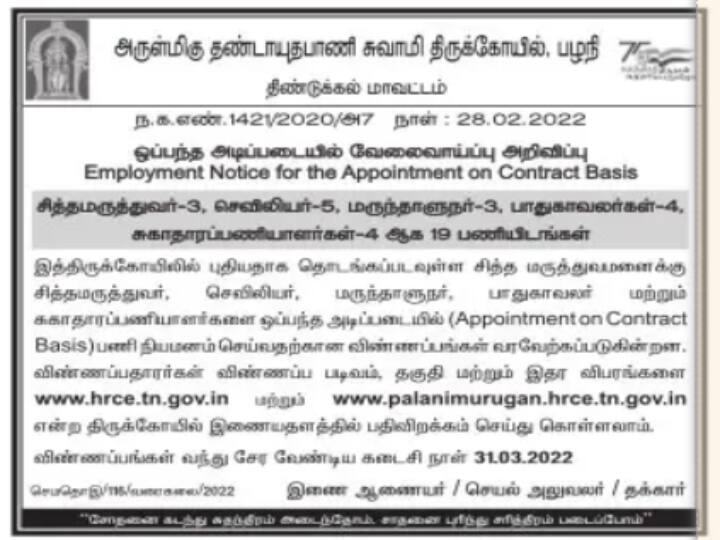 பழனி முருகன் கோவிலில் 19 காலிப்பணியிடங்கள்.. ஆர்வமுள்ளவர்கள் மார்ச். 31-க்குள் விண்ணப்பிக்கவும்!