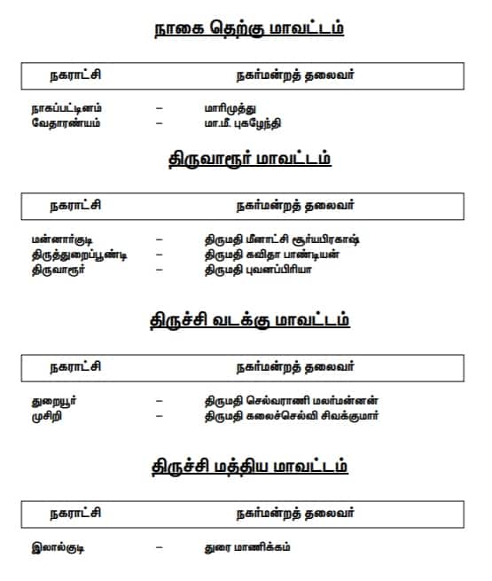 Town Chairman : நகராட்சி மன்றத் தலைவர்களுக்கான வேட்பாளர் பட்டியல்.. திமுக வெளியீடு!