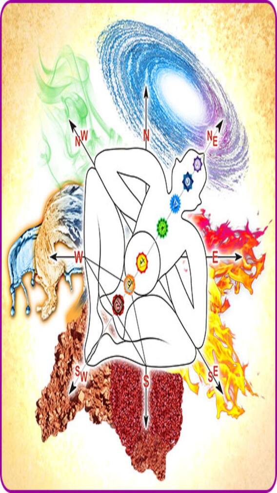 వాస్తు: ఇంటి స్థలం కొంటున్నారా-అయితే ఇవి చూసుకున్నారా