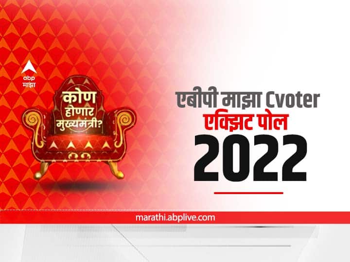 Exit Poll Results 2022 ABP C Voter Survey Date Time When and Where to Watch Exit Poll Results Live UP Punjab Goa Manipur Uttarakhand 5 State Assembly Elections ABP C-Voter Exit Poll 2022: पाच राज्यांच्या निवडणूक निकालाचा अचूक एक्झिट पोल एबीपी माझावर; कधी, कुठे पाहाल?