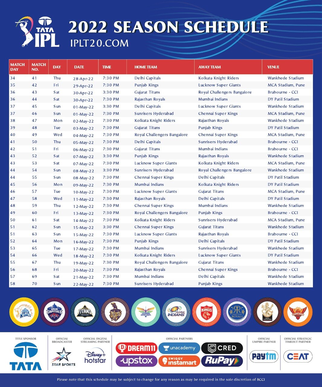 IPL 2022 Full Schedule: आयपीएल 2022 चं बिगुल वाजलं, संपूर्ण वेळापत्रक जाहीर, कोणाचा सामना कोणाशी? पाहा एका क्लिकवर