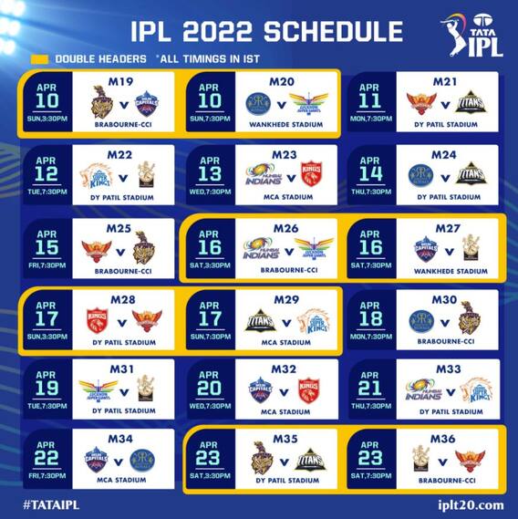 IPL 2022: 26 ਮਾਰਚ ਤੋਂ ਹੋਏਗੀ IPL ਦੀ ਸ਼ੁਰੂਆਤ, ਚੈੱਕ ਕਰੋ ਮੈਚਾਂ ਦੀ ਪੂਰੀ ਲਿਸਟ