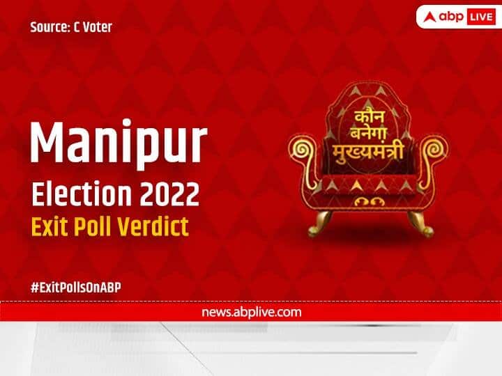 ABP CVoter Manipur Exit Poll 2022 Highlights: Manipur Election Exit Poll Results NPP BJP Congress NPF JDU ABP News-CVoter Manipur Exit Poll 2022: BJP Is Single Largest, Congress Could Be 10 Seats Down