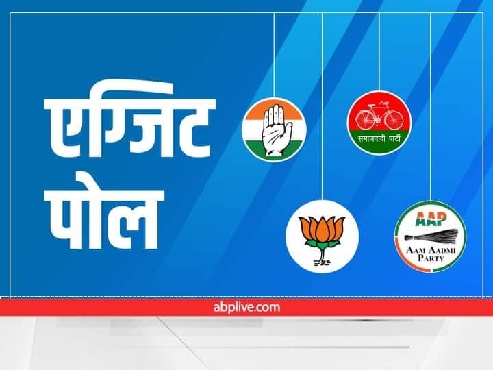 UP Punjab Uttarakhand Goa Manipur Exit poll results 2022 true or false? Know what political leaders says 5 राज्यों में एग्जिट पोल के नतीजे सही या गलत? जानें राजनीतिक दलों के नेताओं का क्या है कहना