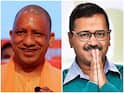 Exit Polls 2022 | Yogi Adityanath And Arvind Kejriwal Are Heroes Of This Round, To Be Watched Beyond 2024