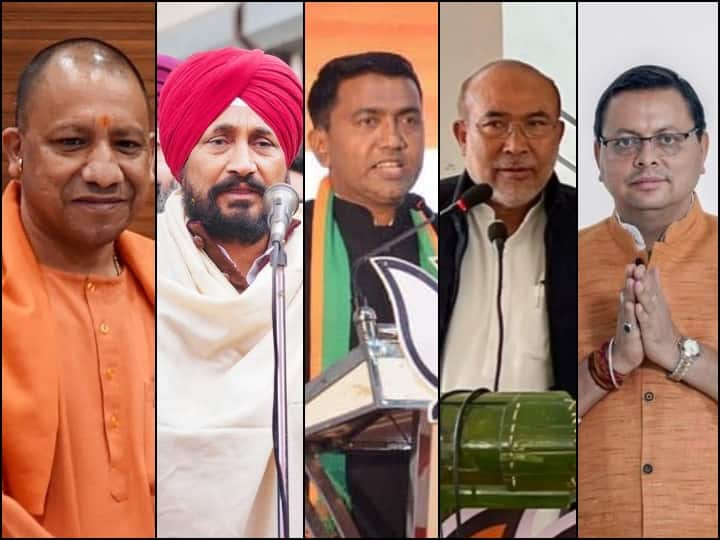 ABP Cvoter Exit Poll 2022 Live Updates: UP Exit Poll Punjab Exit Poll, Manipur Goa Uttarakhand Election Exit Polls Results BJP SP ABP Cvoter Exit Poll 2022: पंजाब में आप, उत्तराखंड में कांग्रेस को बढ़त, जानें एग्जिट पोल में उत्तर प्रदेश में किसकी बन रही सरकार