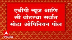 UP Election 2022 Opinion Poll : पाच राज्यांच्या निवडणुकीत कोणत्या पक्षाला किती मतं? ABP-CVoter Poll
