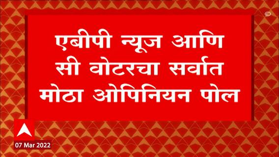 UP Election 2022 Opinion Poll : पाच राज्यांच्या निवडणुकीत कोणत्या पक्षाला किती मतं? ABP-CVoter Poll