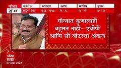 ABP C Voter Exit Poll 2022 Elections : पाच राज्यांच्या निवडणुकांचे एक्झिट पोल, पंजाब, यूपी, गोवा