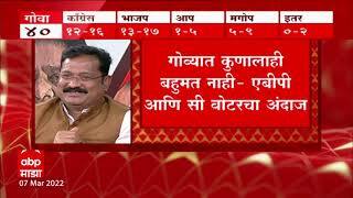 ABP C Voter Exit Poll 2022 Elections : पाच राज्यांच्या निवडणुकांचे एक्झिट पोल, पंजाब, यूपी, गोवा