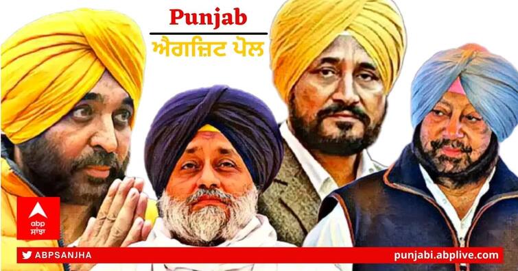 ABP Cvoter Punjab Exit Poll Result 2022 How much vote will BJP AAP Congress Akali dal will get Punjab Exit Poll 2022: ਪੰਜਾਬ 'ਚ ਕਿਸ ਨੂੰ ਮਿਲੇਗੀ ਗੱਦੀ, ਭਾਜਪਾ-ਅਕਾਲੀ-ਕਾਂਗਰਸ ਅਤੇ ਕਿਸ ਨੂੰ ਇਸ ਵਾਰ ਕਿੰਨੇ ਫੀਸਦੀ ਮਿਲੀਆਂ ਵੋਟਾਂ?