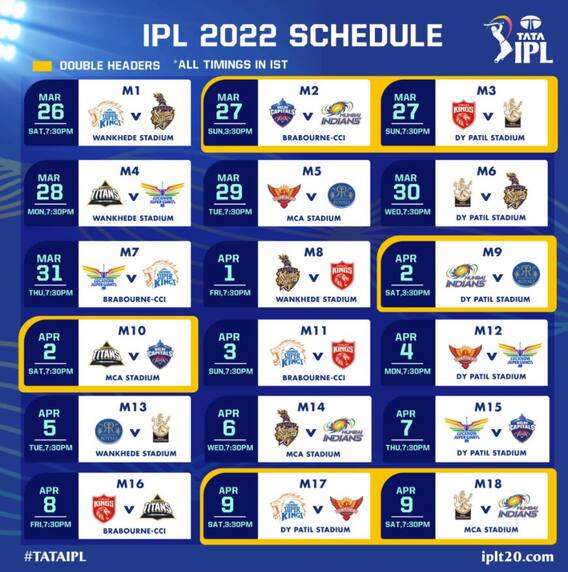 IPL 2022: 26 ਮਾਰਚ ਤੋਂ ਹੋਏਗੀ IPL ਦੀ ਸ਼ੁਰੂਆਤ, ਚੈੱਕ ਕਰੋ ਮੈਚਾਂ ਦੀ ਪੂਰੀ ਲਿਸਟ