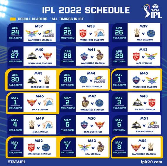 IPL 2022: 26 ਮਾਰਚ ਤੋਂ ਹੋਏਗੀ IPL ਦੀ ਸ਼ੁਰੂਆਤ, ਚੈੱਕ ਕਰੋ ਮੈਚਾਂ ਦੀ ਪੂਰੀ ਲਿਸਟ