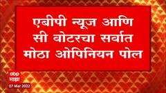 UP Election 2022 Opinion Poll : ABP-CVoter Exit Poll 2022: पाच राज्यांच्या निवडणुकांचा एक्झिट पोल