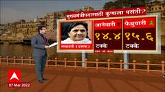 UP Election 2022 Opinion Poll : मुख्यमंत्रिपदासाठी कुणाला पसंती? ओपिनियन पोल निवडणूक 2022