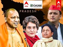 ABP CVoter Uttar Pradesh Exit Poll 2022 : உத்தரபிரதேசத்தில் சுருங்கும் பாஜக..மாபெரும் கருத்துக் கணிப்பு!