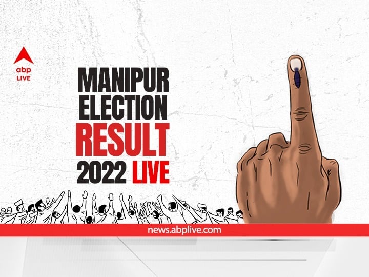 Manipur Result 2022 HIGHLIGHTS: CM N Biren Singh Celebrate BJP's Victory Manipur Election Result 2022 Live Updates: Manipur Election Vote Counting Results Winners Lead Trends BJP Congress NPP NPF Manipur Result 2022 HIGHLIGHTS: CM N Biren Singh Celebrate BJP's Victory