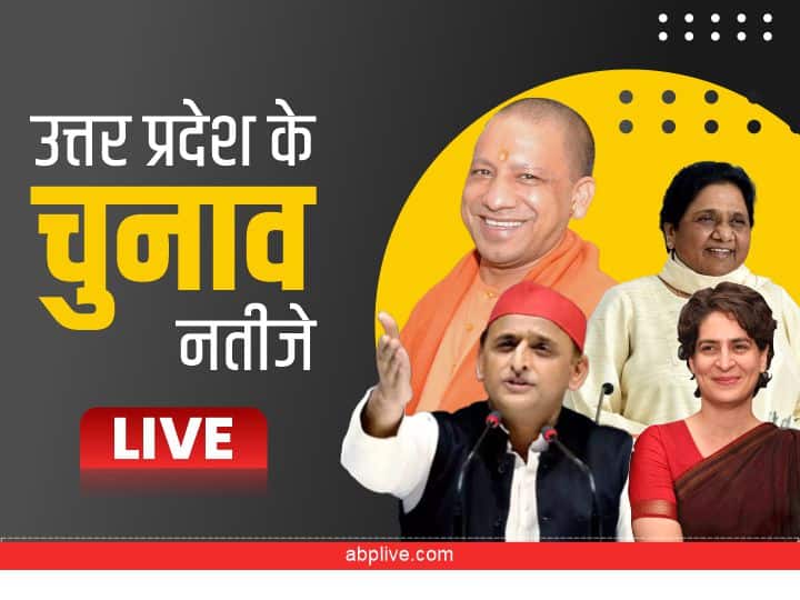 UP Election Result 2022 Live Updates: Uttar Pradesh Polls Vote Counting Results Winners Lead Trends BJP SP Congress UP Election Result 2022 Live: पीएम मोदी ने बोले- यूपी के लोगों के प्यार और आर्शीवाद ने मुझे भी ‘यूपीवाला’ बना दिया है