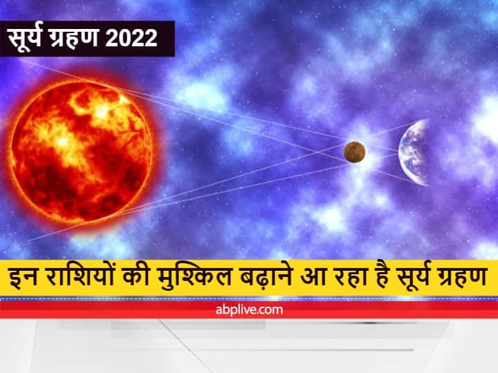 Surya Grahan 2022 : अप्रैल में कब लगने जा रहा है 2022 का पहला सूर्य ग्रहण, इन राशि वालों का दांपत्य जीवन और करियर हो सकता है प्रभावित