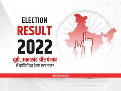 Election Result 2022: यूपी-उत्तराखंड और पंजाब में बागियों का कैसा है हाल, जानें- कौन चल रहा है आगे और कौन पीछे