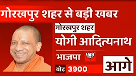 ఐదు రాష్ట్రాల్లో ప్రారంభమైన కౌంటింగ్ ప్రక్రియ