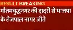 UP Election Result: Gautam Buddh Nagar की दादरी सीट से BJP के Tejpal Nagar ने बड़ी जीत दर्ज की