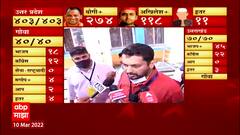 Utpal Parrikar Losses Goa Election 2022 | गोव्यात उत्पल पर्रिकर यांचा 800 मतांनी पराभव ABP Majha