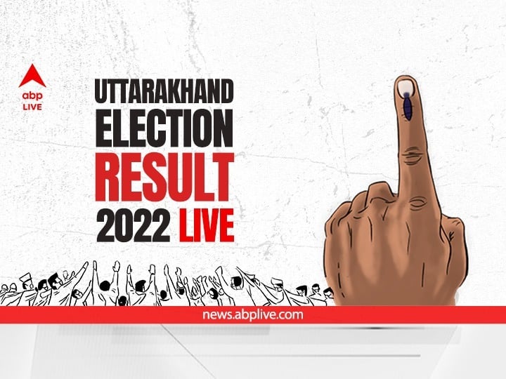 Uttarakhand Election Result 2022 Live Updates: Uttarakhand Election Vote Counting Results Winners Lead Trends BJP Congress AAP