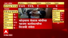 BJP Election Celebration : दिल्लीत भाजप कार्यालयात जंगी सेलिब्रेशन; PM Modi कार्यकर्त्यांना संबोधणार