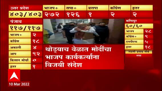 BJP Election Celebration : दिल्लीत भाजप कार्यालयात जंगी सेलिब्रेशन; PM Modi कार्यकर्त्यांना संबोधणार