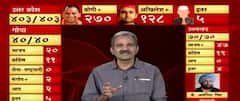 UP Elections : उत्तर प्रदेशच्या निकालानंतर देशातील राजकीय समीकरणं बदलणार : ABP Majha