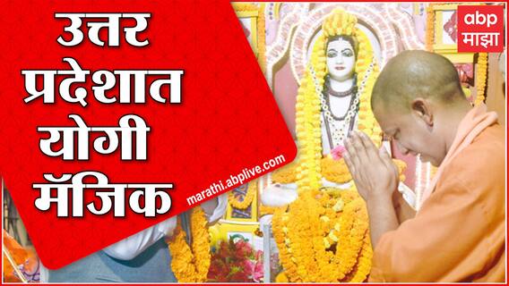 UP Election Result 2022 : उत्तर प्रदेशात योगी मॅजिक, सपाची तोकडी फाईट, काँग्रेस, बसपाचा सूपडा साफ