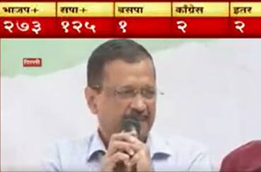 Punjab Elections : AAPच्या पंजाबमधल्या यशाचं गमक काय? ABP Majha