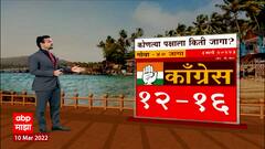Goa Election Results 2022: गोवा निवडणुकीचे महत्वाचे मुद्दे ABP Majha