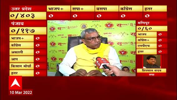 UP Election Result 2022: उत्तर प्रदेशमधल्या निवडणुकांचं चित्र काय? ABP Majha