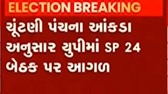 પંજાબમાં આમ આદમી પાર્ટીની બેઠકમાં વધારો, કોંગ્રેસના સૂપડા થયા સાફ, જુઓ ગુજરાતી ન્યુઝ