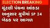 પંજાબમાં આમ આદમી પાર્ટીની બેઠકમાં વધારો, કોંગ્રેસના સૂપડા થયા સાફ, જુઓ ગુજરાતી ન્યુઝ