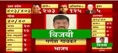 Goa Election 2022: गोवा निवडणुकीत कोणत्या पक्षाचा विजय? कोणता पक्ष पराभूत? : ABP Majha